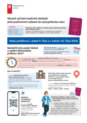 info
